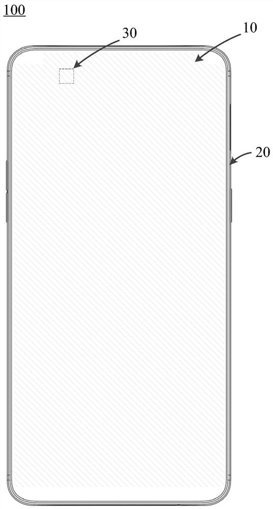 Screen brightness adjustment method, device, storage medium and electronic equipment