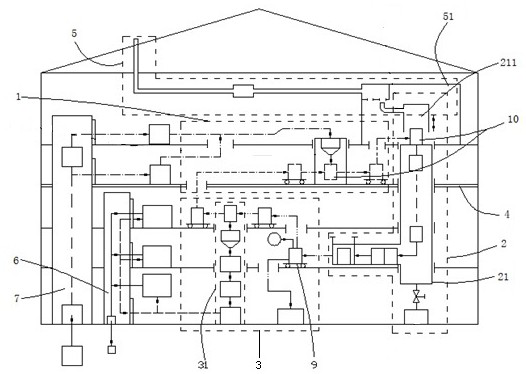 A three-dimensional high-temperature continuous heat treatment production system environmental protection device