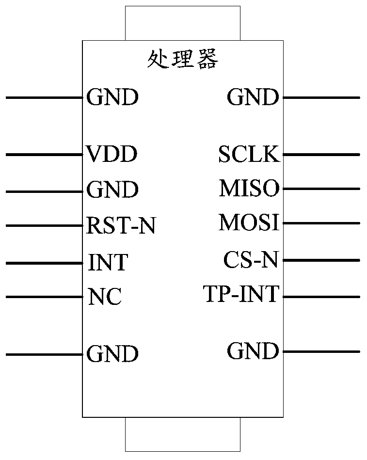 Fingerprint unlocking method and related equipment