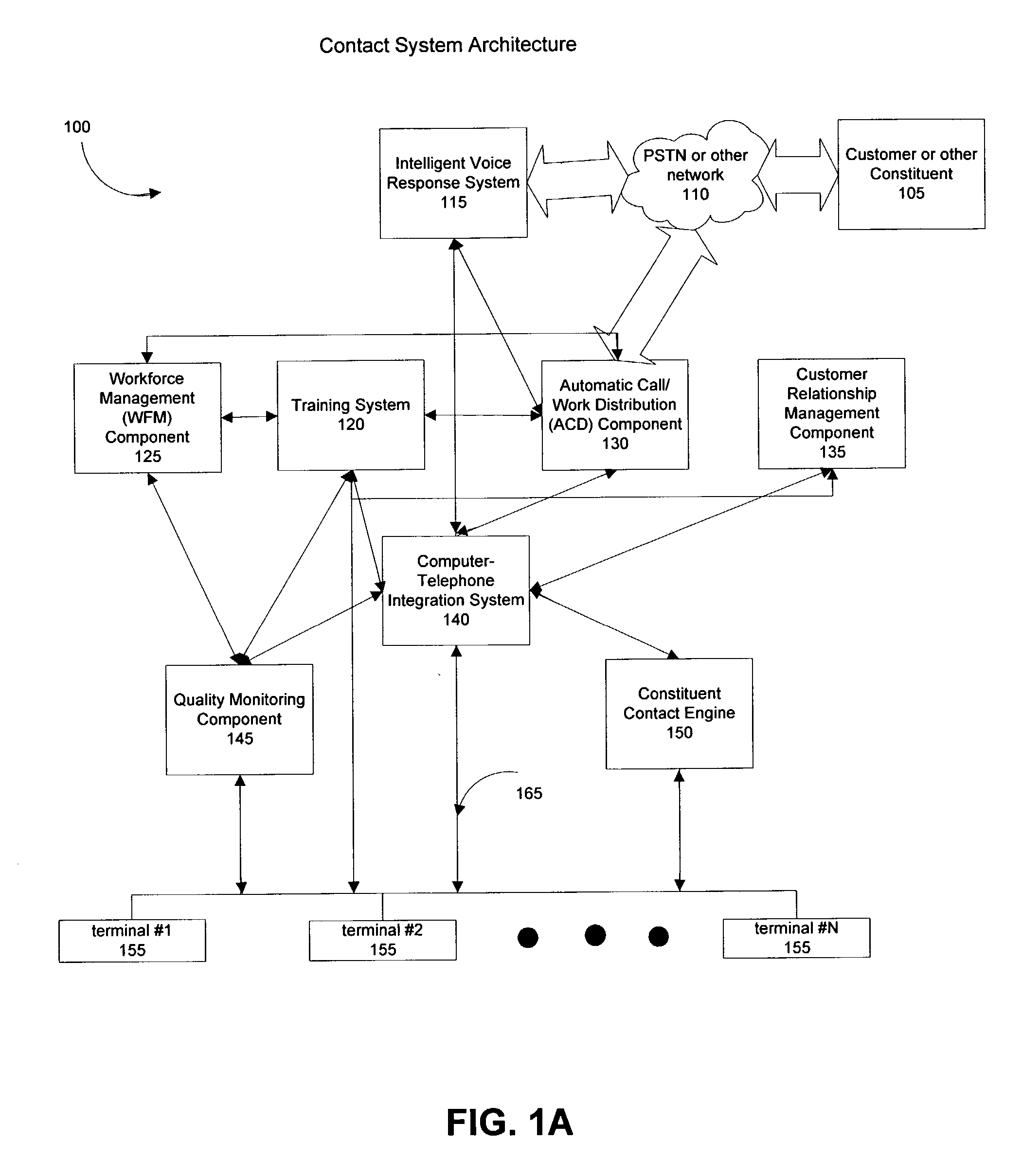 System and method for increasing completion of training