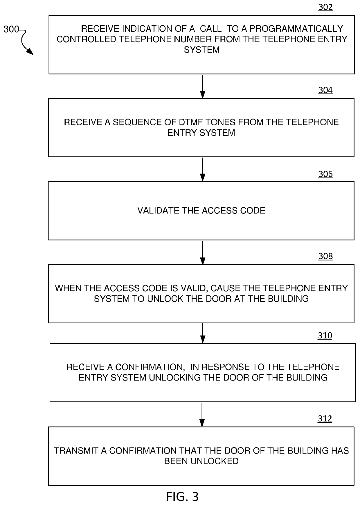 Remote device interface and telephone entry system