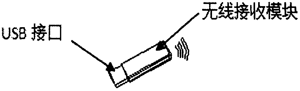 Cardiac output detector wireless transmission device