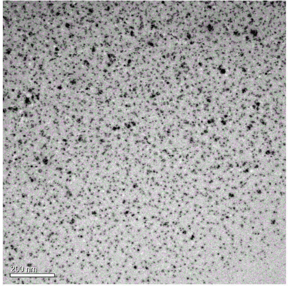 Simple bismuth oxyiodide quantum dot photocatalyst synthesizing method