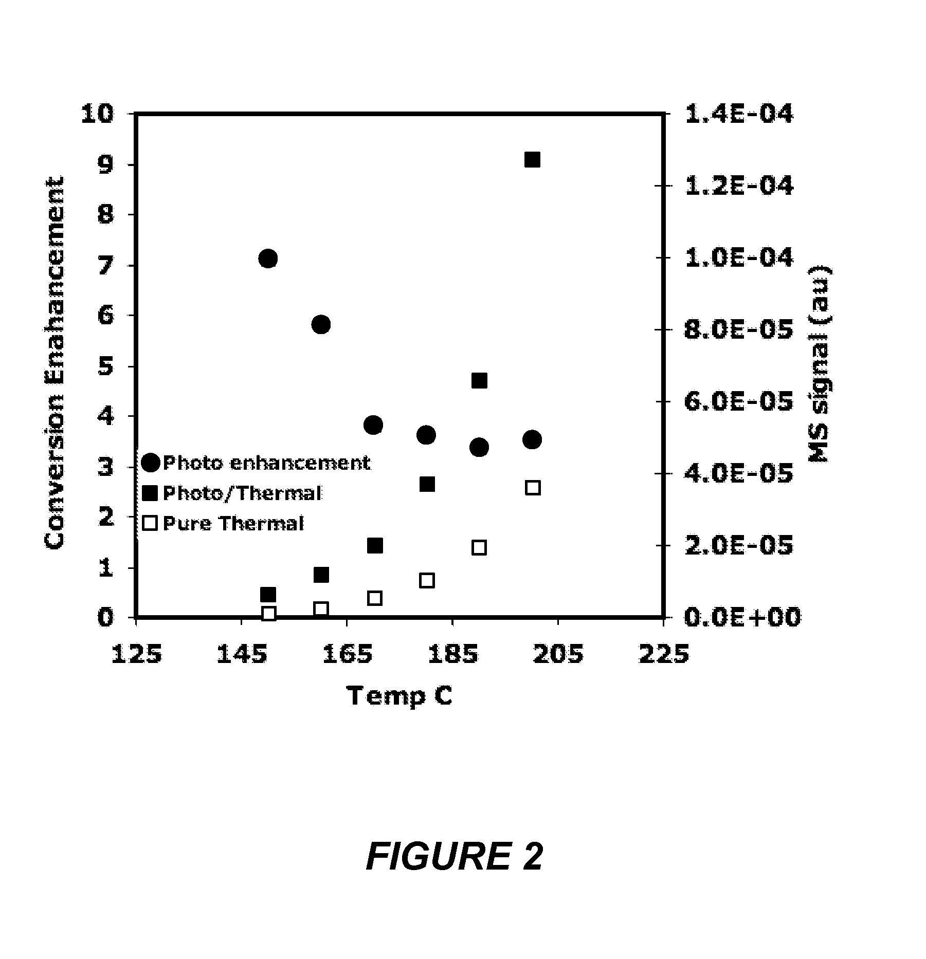 Method and device using plasmon- resonating nanoparticles