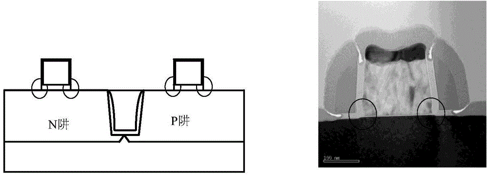 Test structure and test method for gate oxide integrity