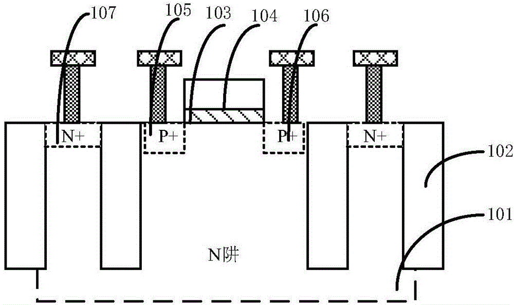 Test structure and test method for gate oxide integrity