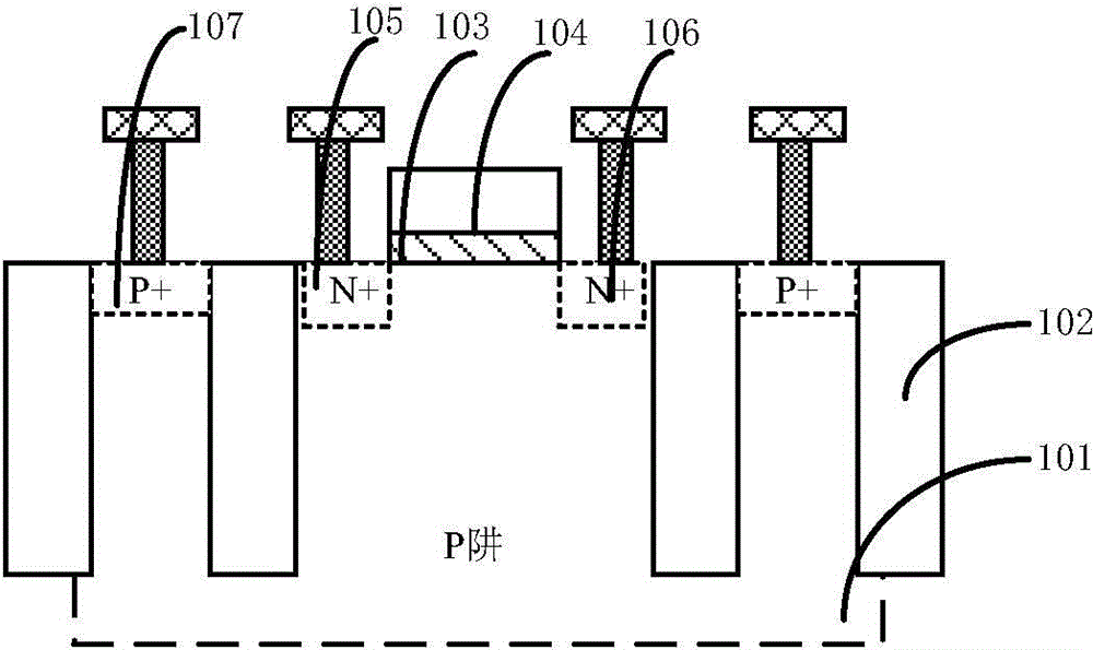 Test structure and test method for gate oxide integrity