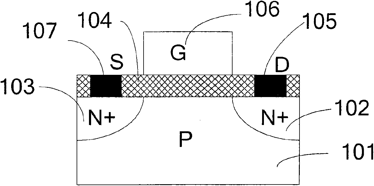 Metal oxide semiconductor field effect transistor and manufacturing method thereof