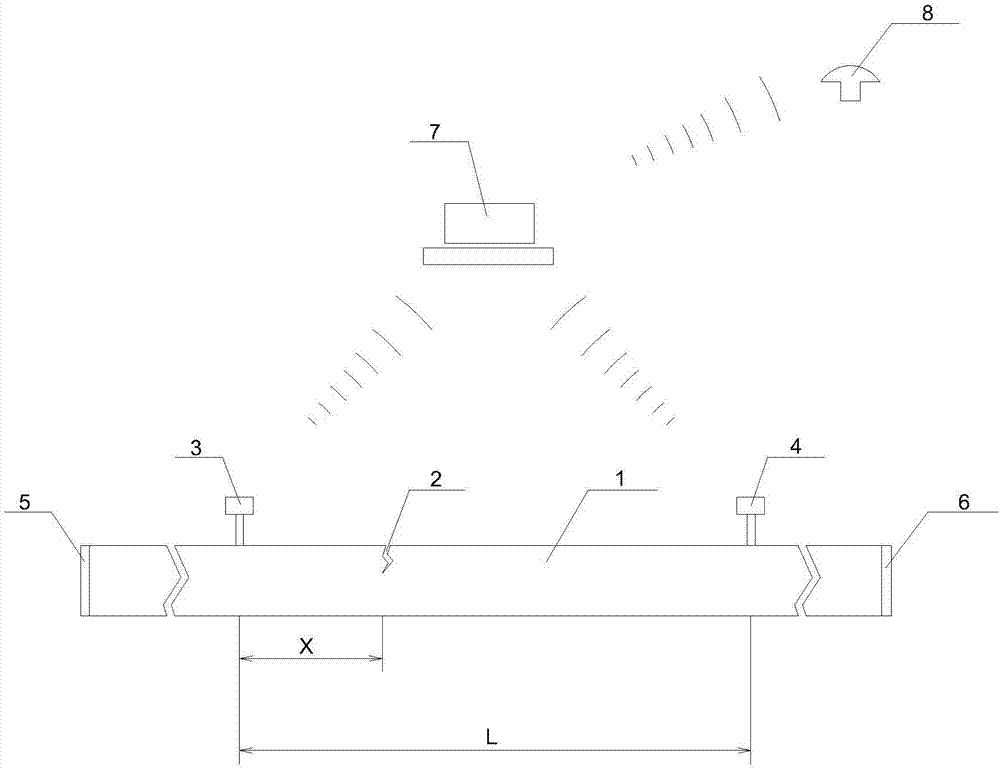 Positioning and alarming system and method for ore pulp pipeline leakage