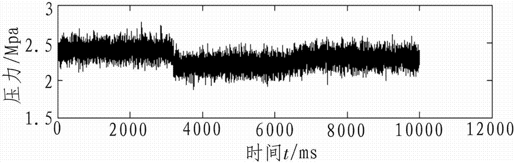 Positioning and alarming system and method for ore pulp pipeline leakage