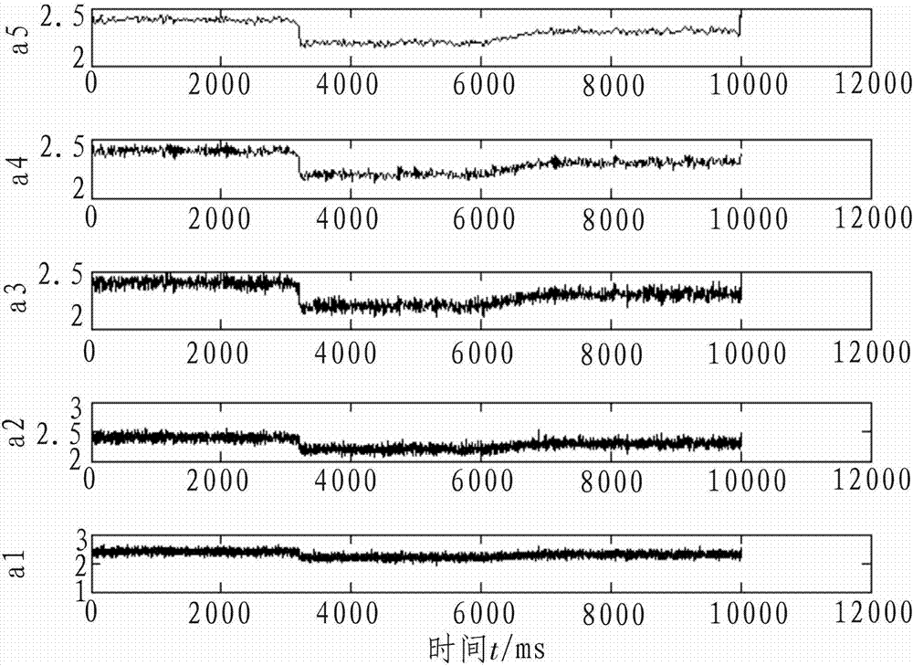 Positioning and alarming system and method for ore pulp pipeline leakage