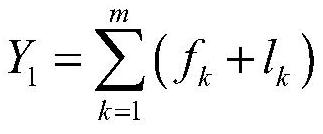 Optimization method and system based on electric power material distribution