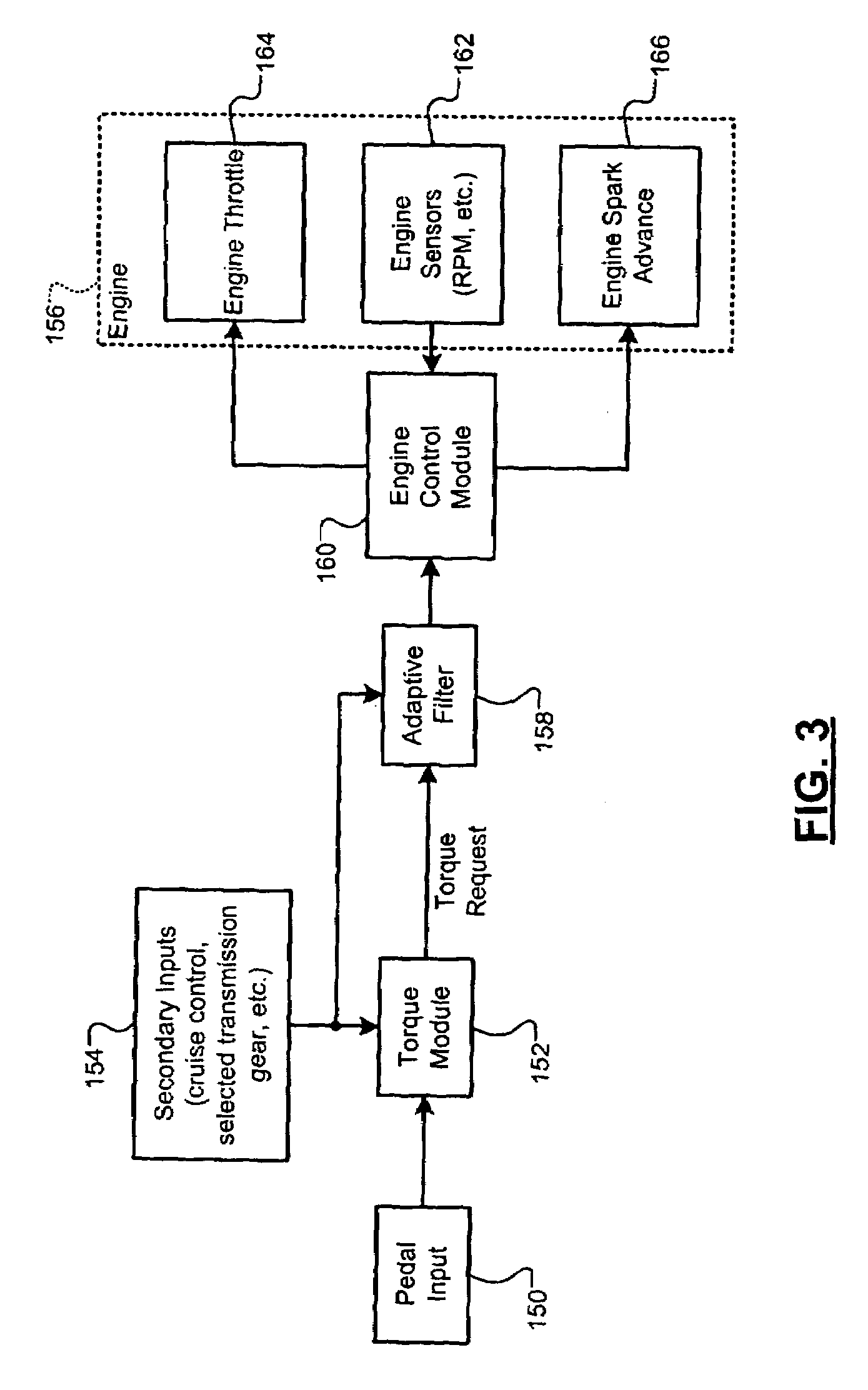 Driveline clunk management system