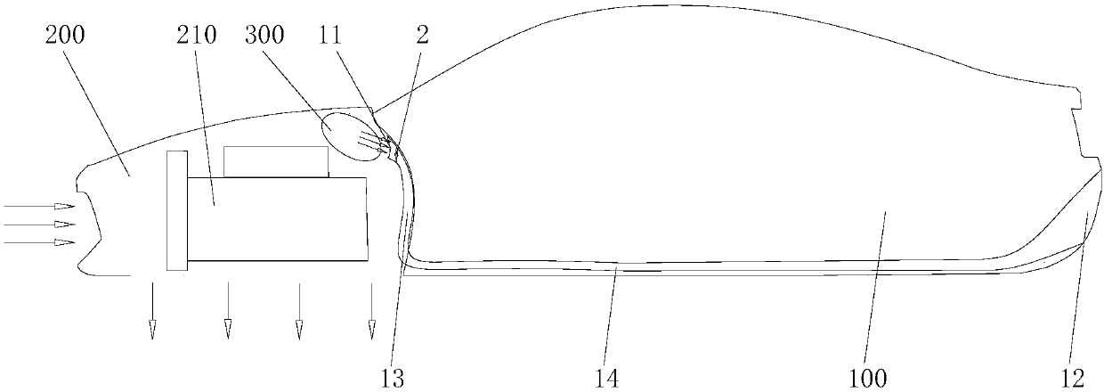 Radiator of engine compartment of automobile