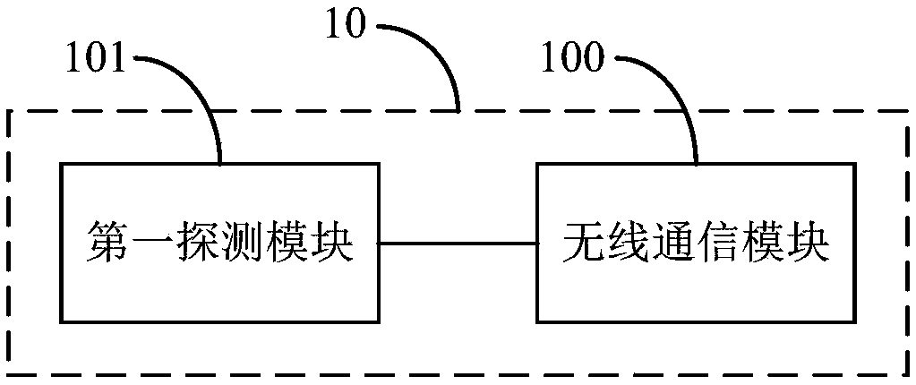 Illumination lamp and illumination control system and method therefor