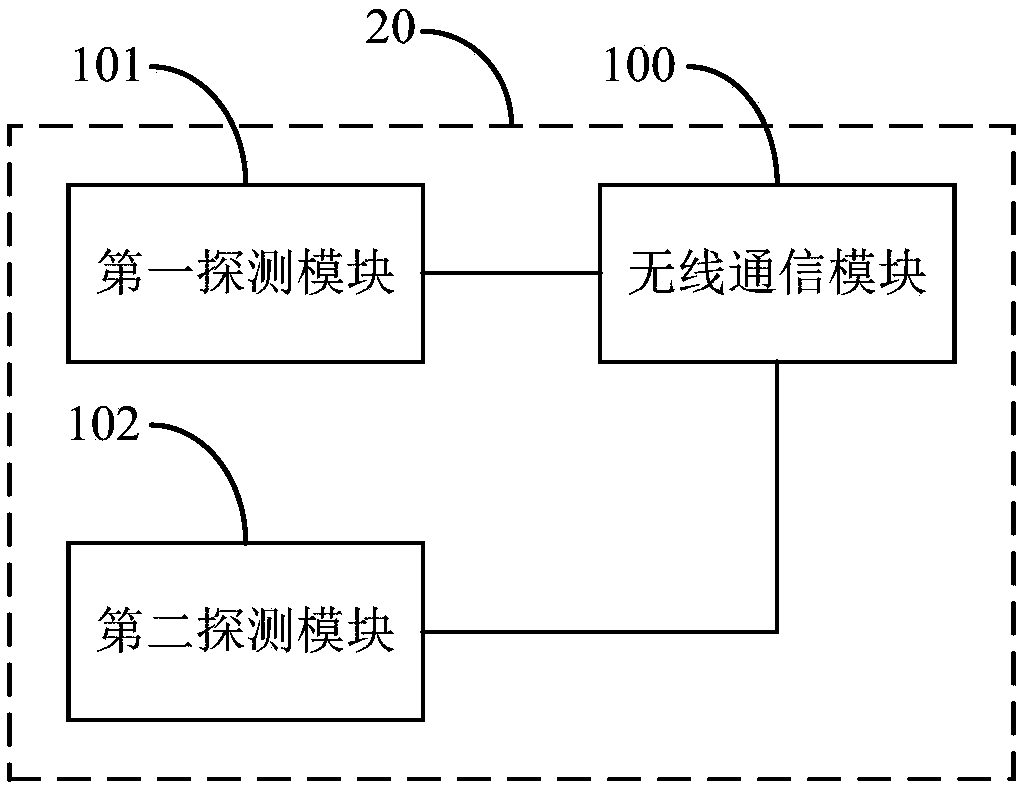 Illumination lamp and illumination control system and method therefor