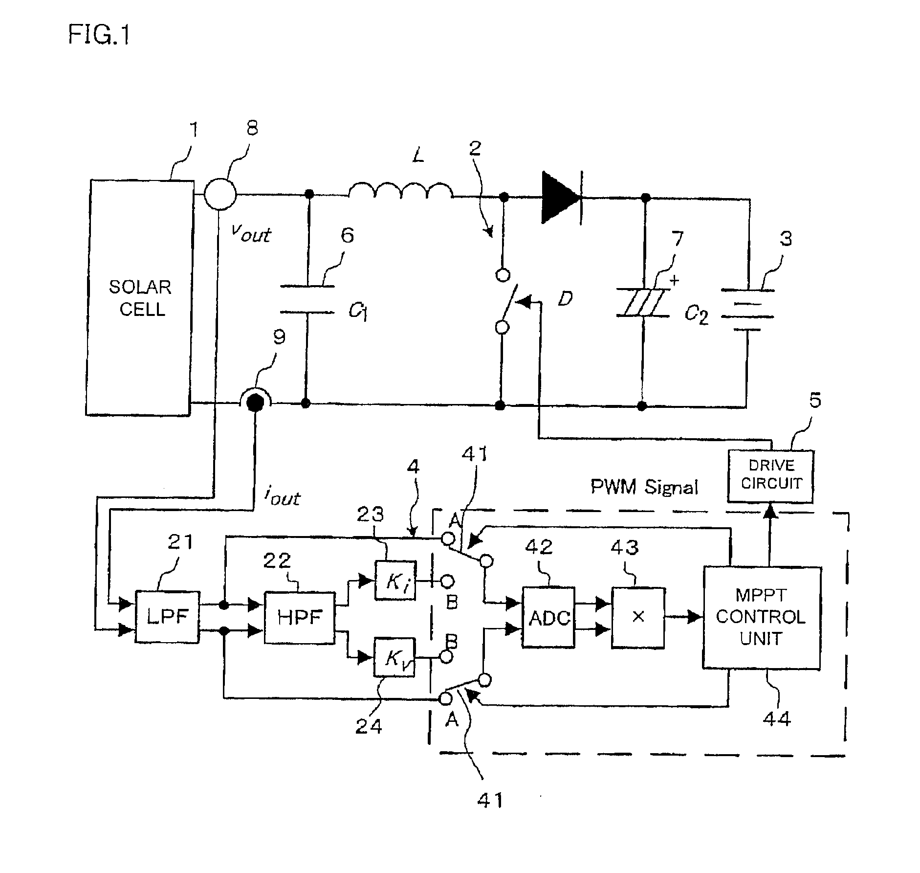 Photovoltaic power generation controller and power evaluation method in photovoltaic power generation control