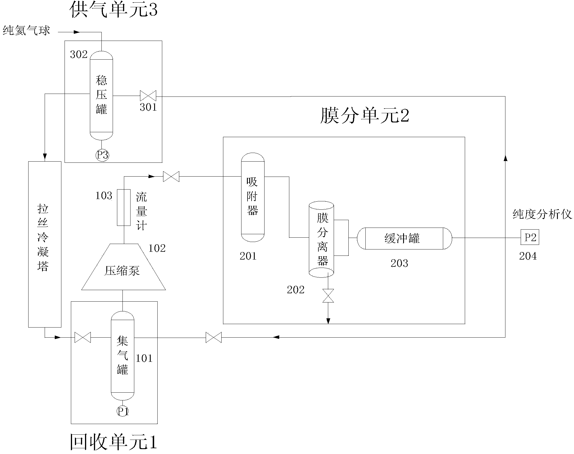 Online purifying system of waste helium generated in optical fiber manufacturing