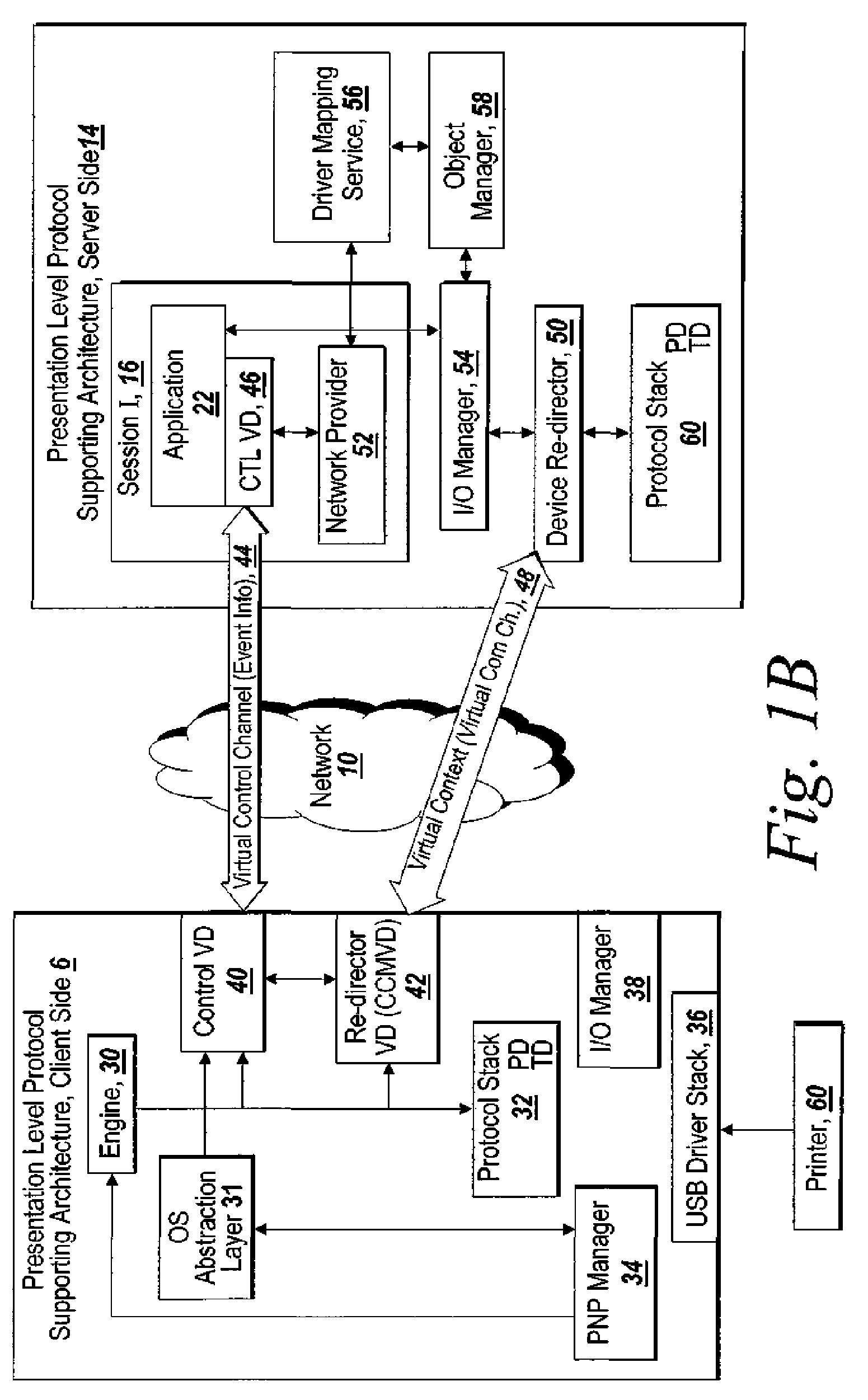 System and method for event detection and re-direction over a network using a presentation level protocol