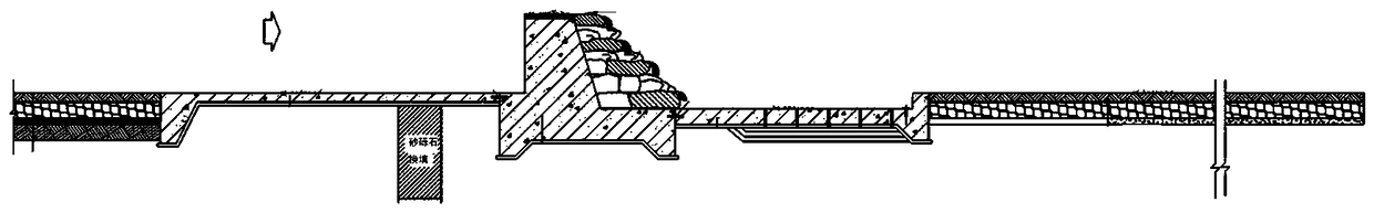 Artificial landscape overflow dam construction method with energy dissipation effect