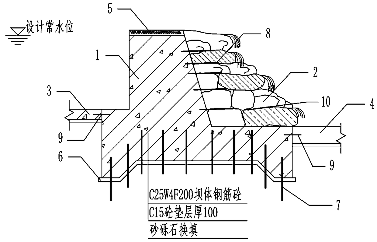 Artificial landscape overflow dam construction method with energy dissipation effect