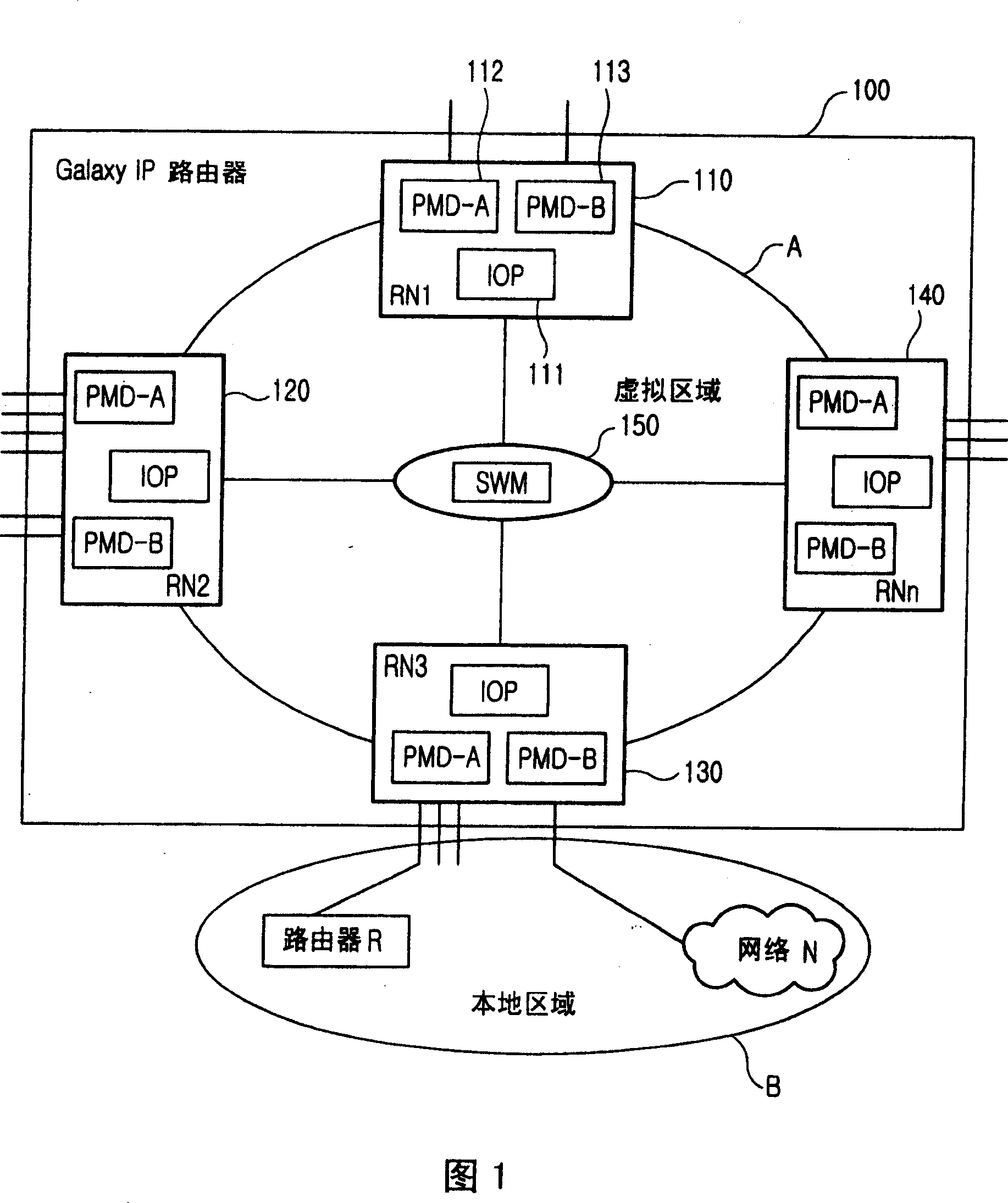 Distribution route circit for dynamic management to translated information, and its method