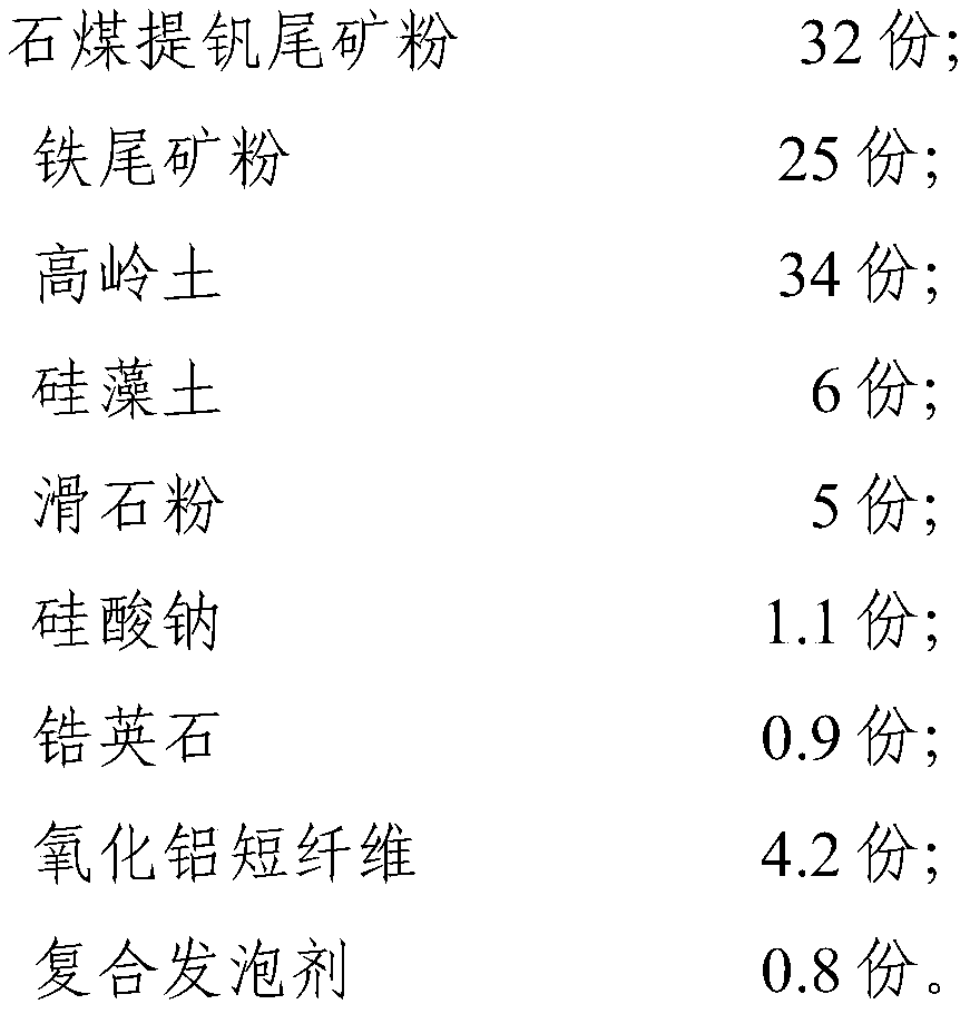 Light foamed ceramic heat insulation board prepared from tailings and preparation method thereof