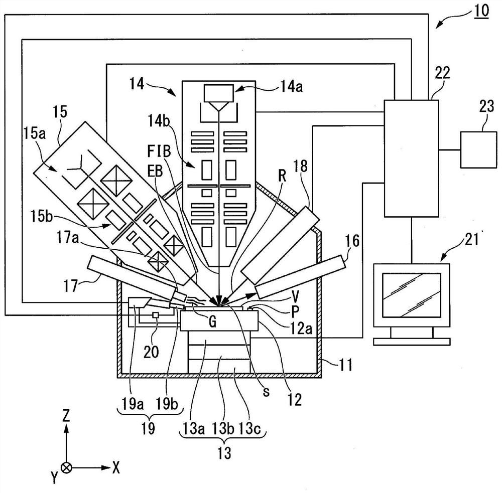 Charged particle beam device and sample processing method