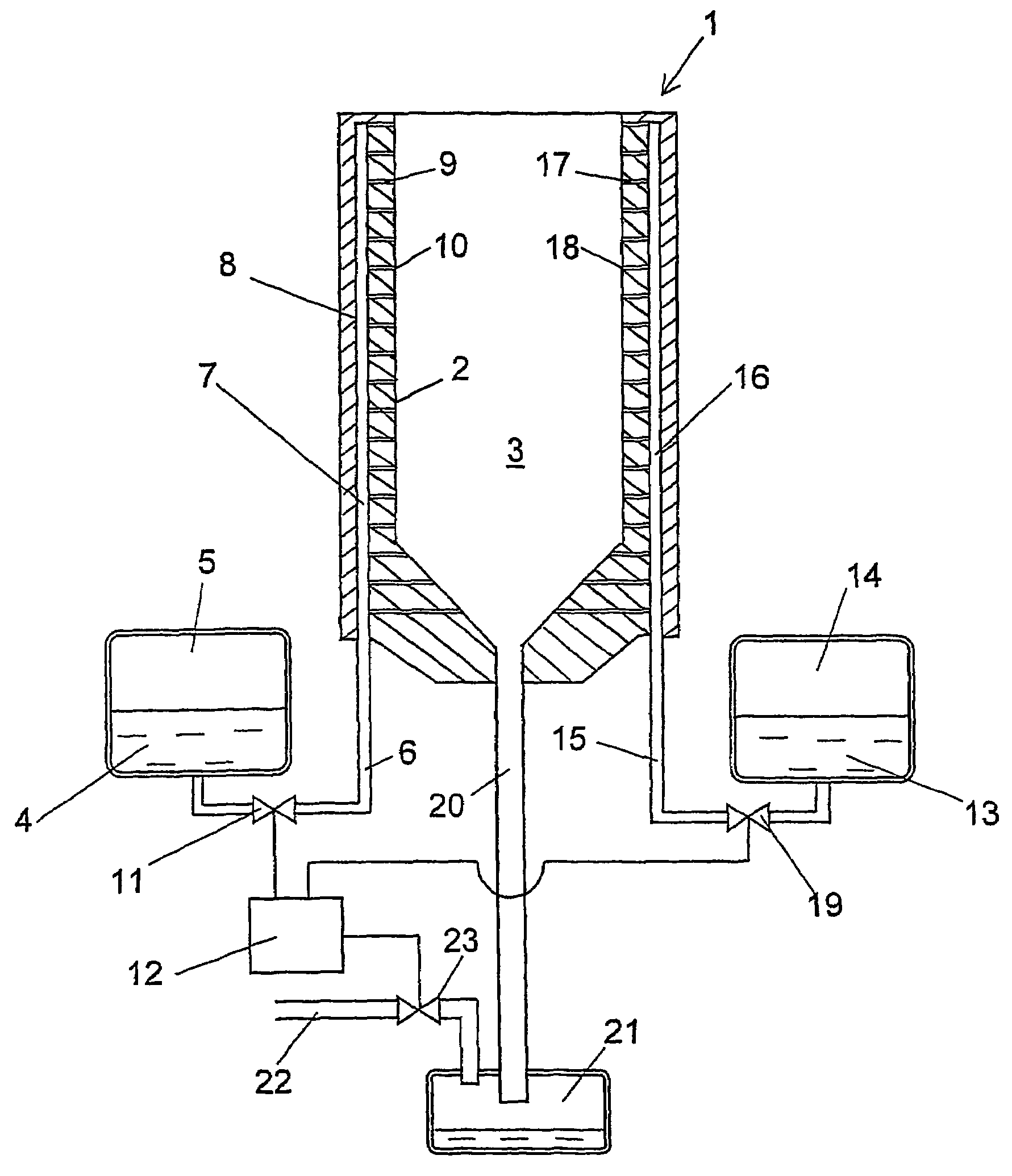 Device and a method for allowing performance of several separate treatments of a teat of an animal