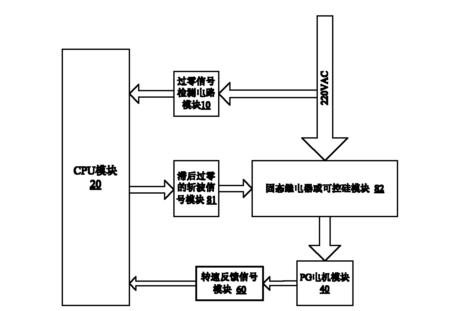 Method and device for adjusting rotating speed of inner fan of air conditioner