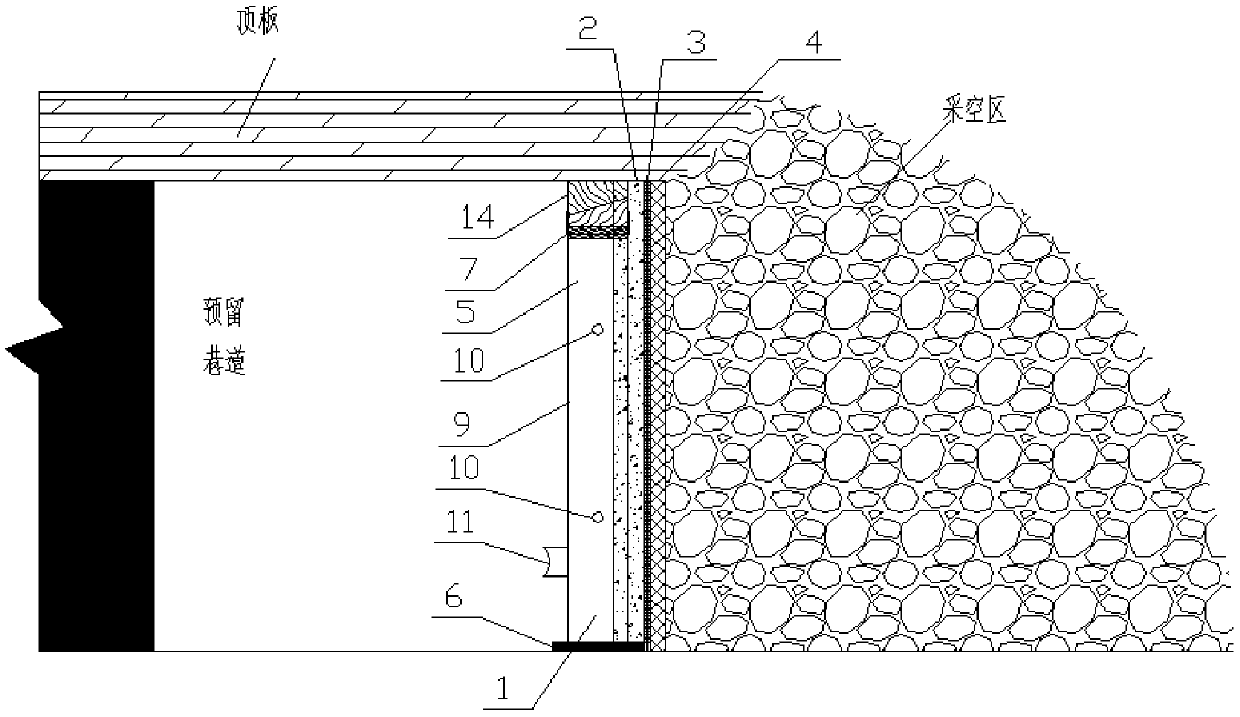 A roadside support system for gob-side entry retention and its construction method