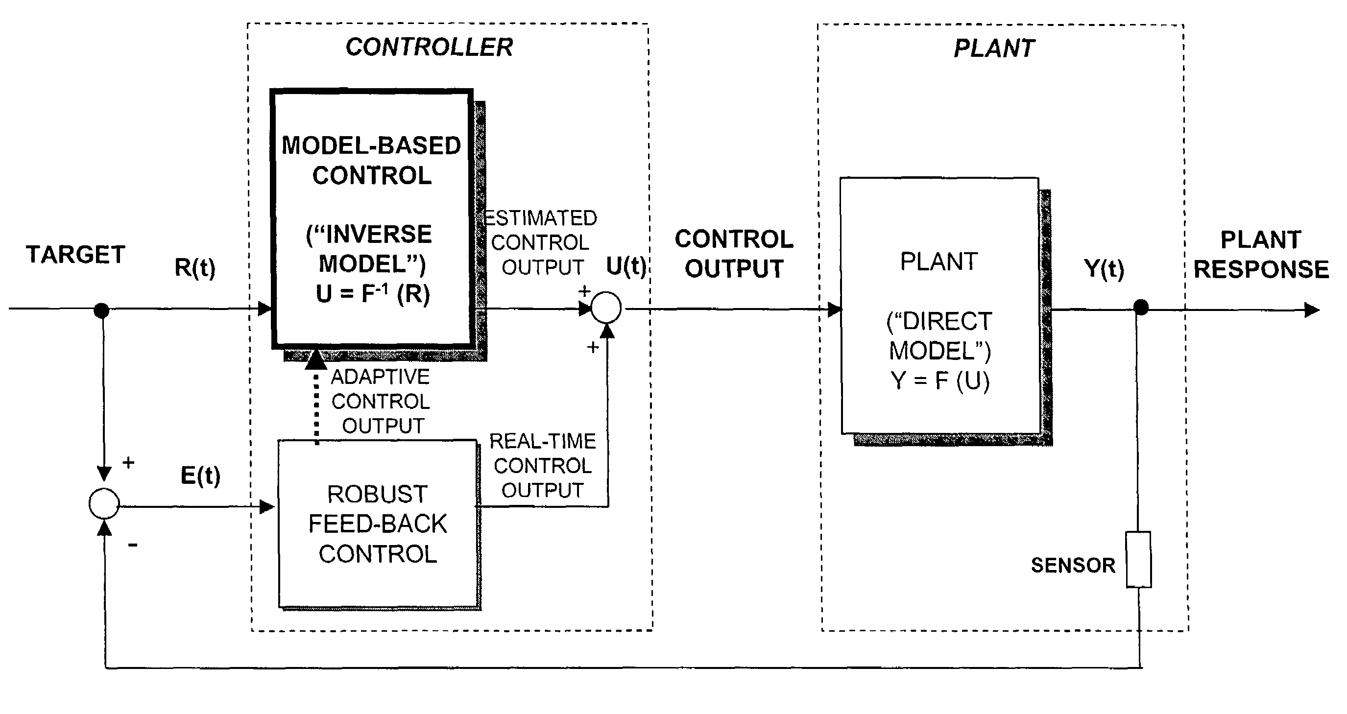 Internal-combustion engine with means for determining the mass of fresh intake air, and associated method of determination