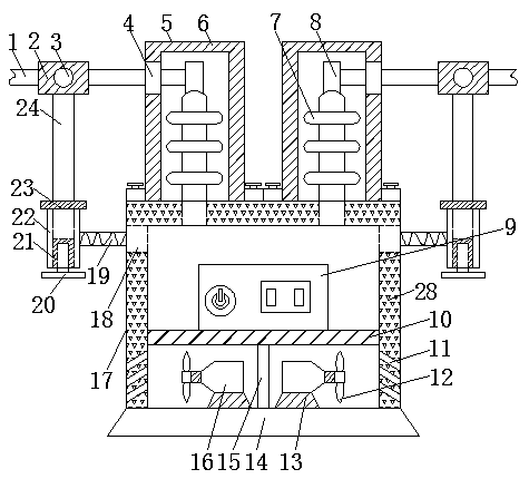 A Transformer Group with Protection Function