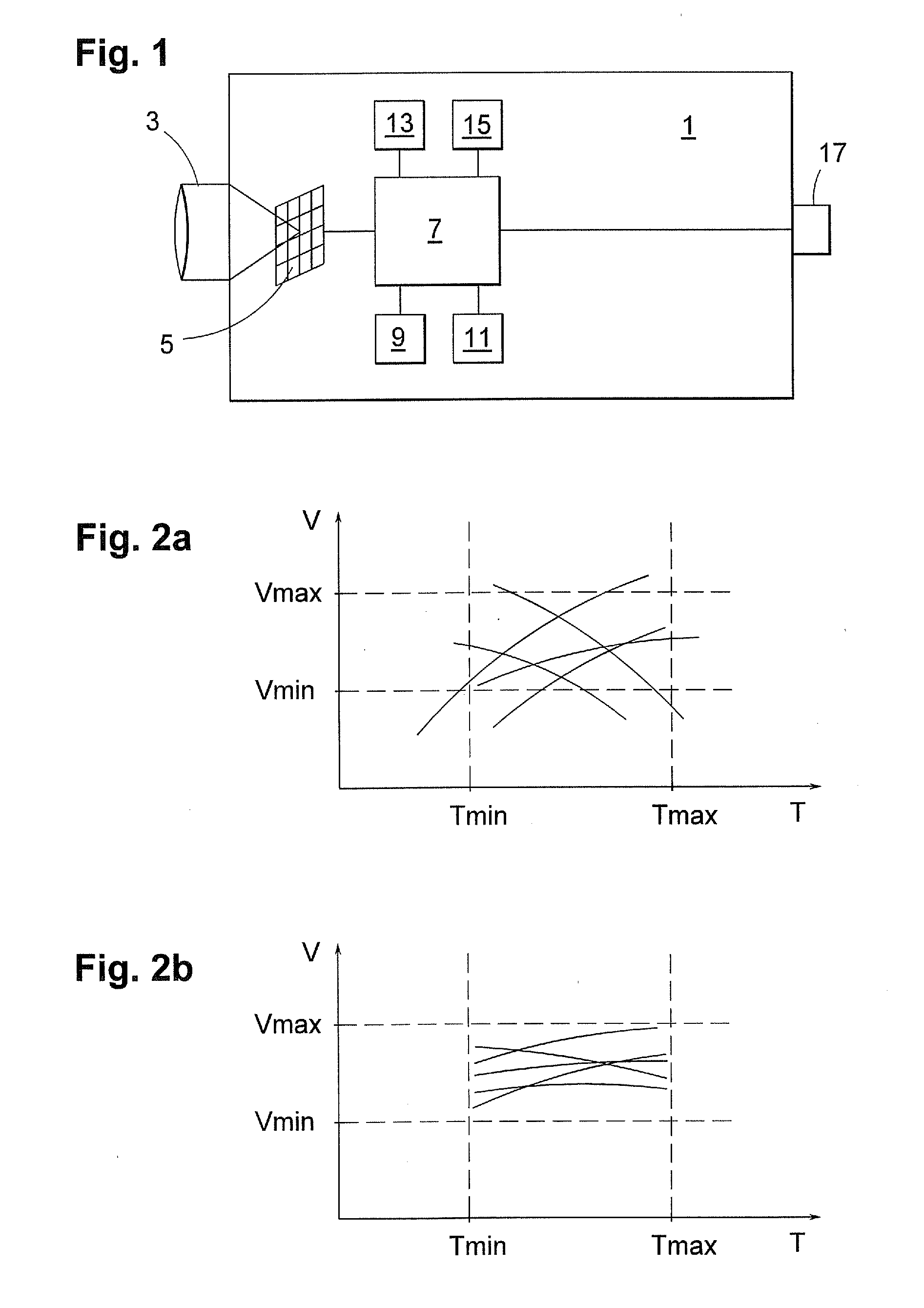 Ir camera and method for use with ir camera