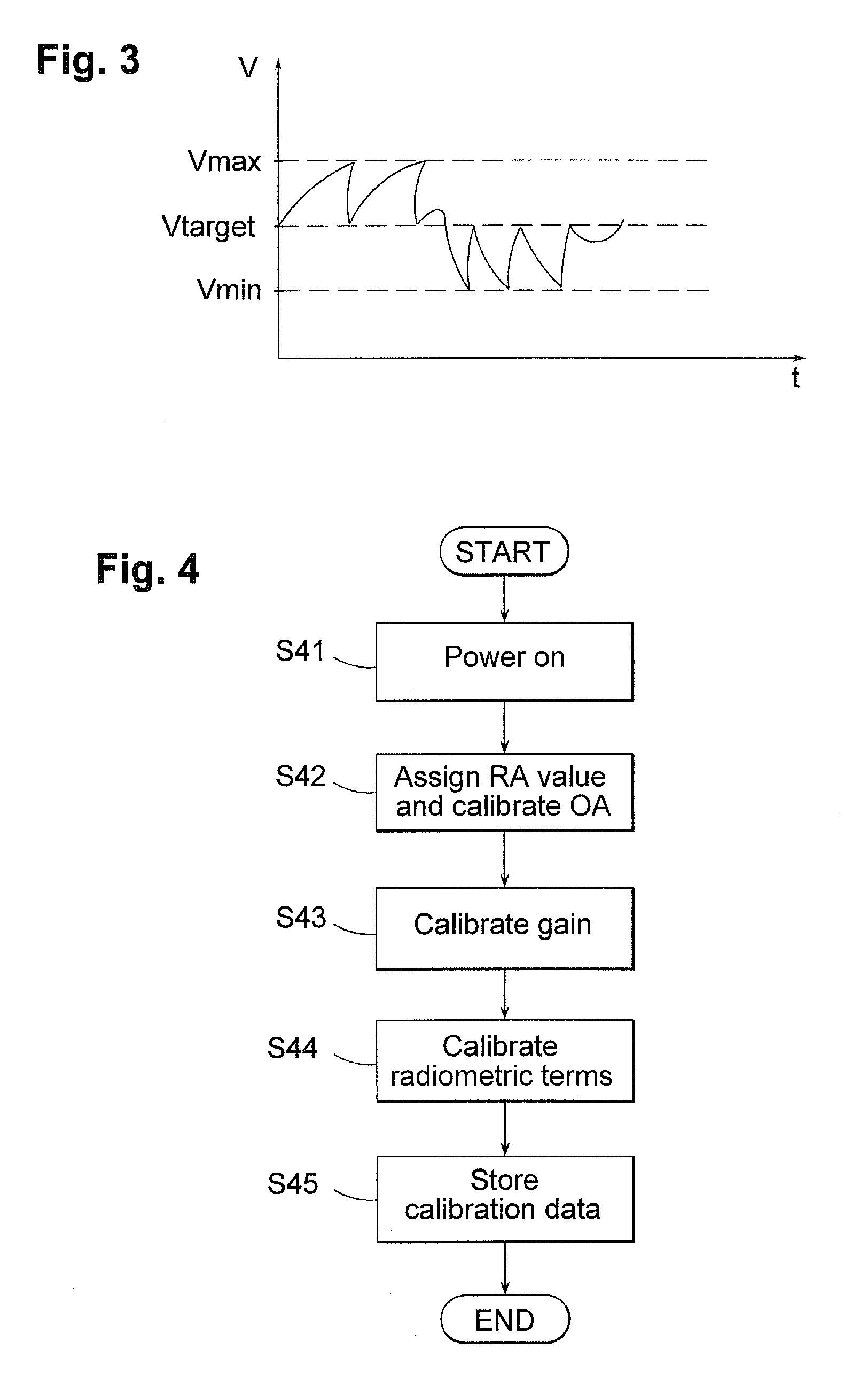 Ir camera and method for use with ir camera