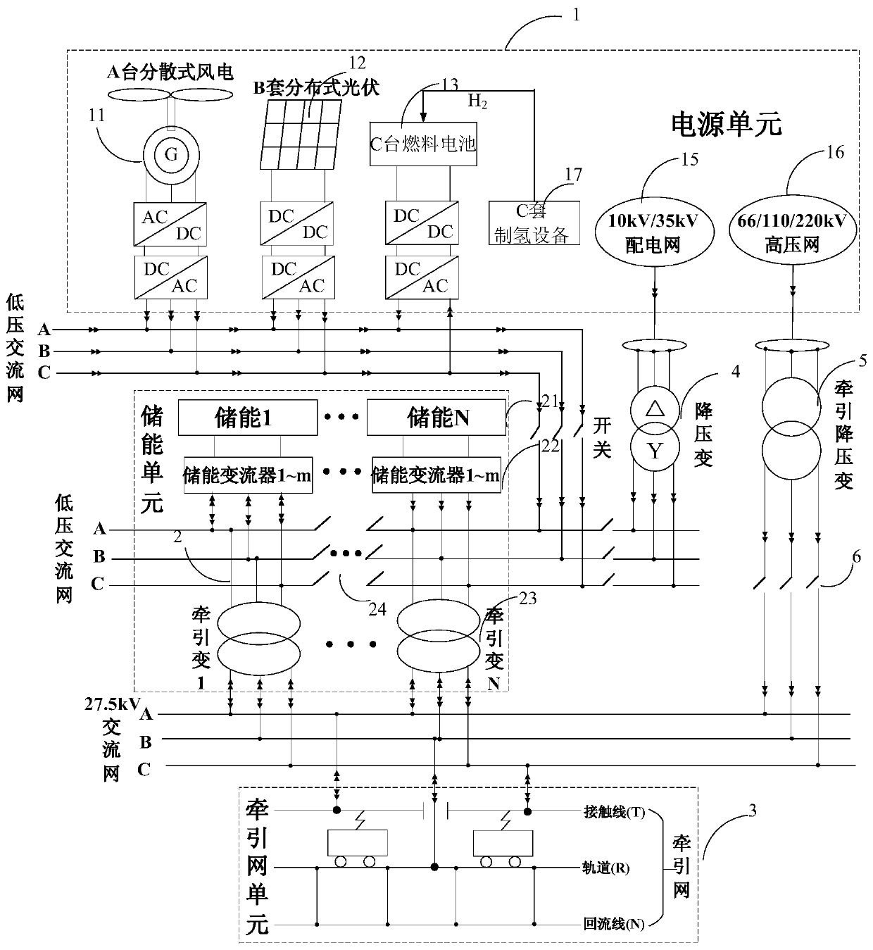 Electrified railway traction power supply system and method based on multi-source access structure