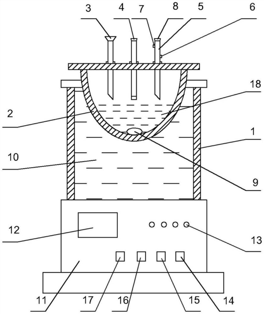 A preparation method of polylactic acid/polyglycolic acid drug-loaded microspheres with controllable drug release