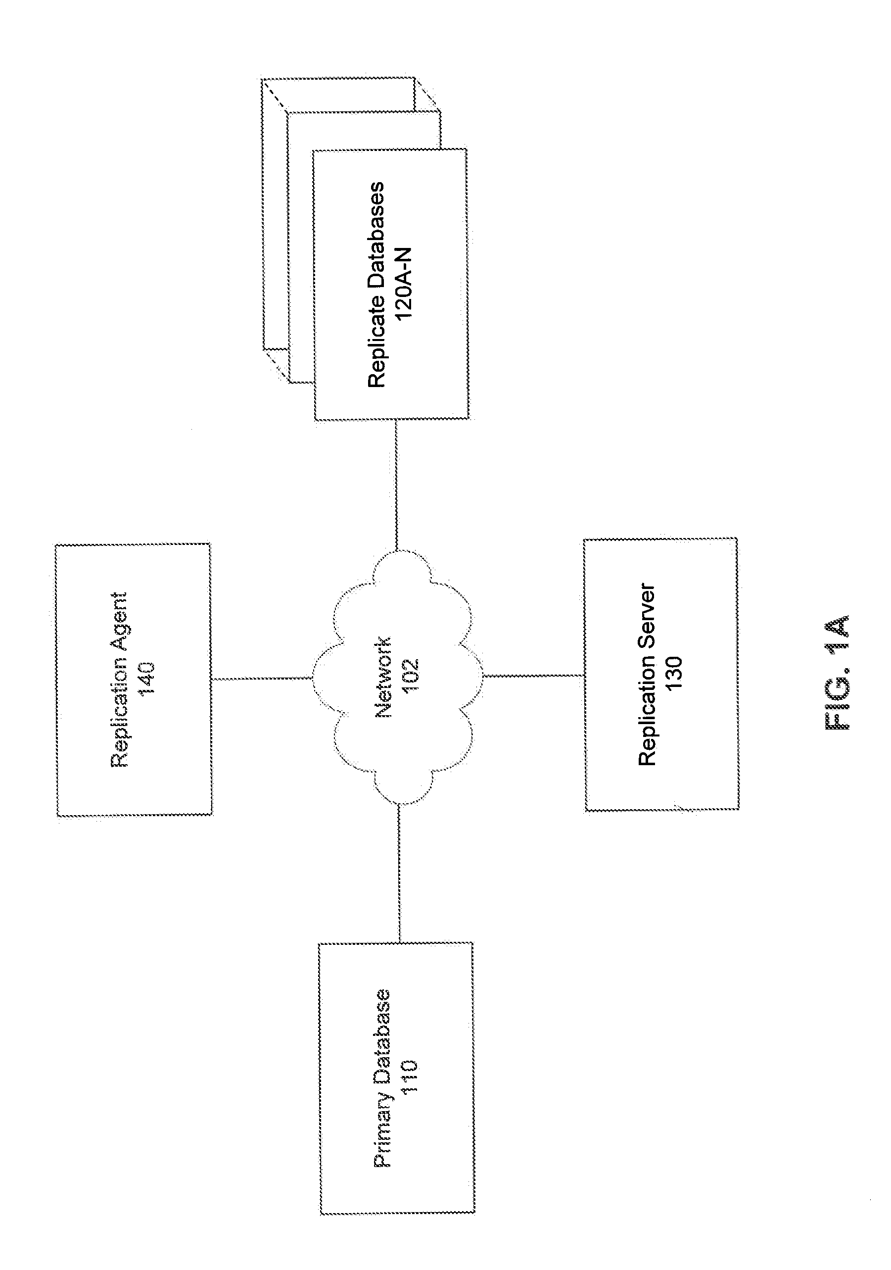 Multicast database replication