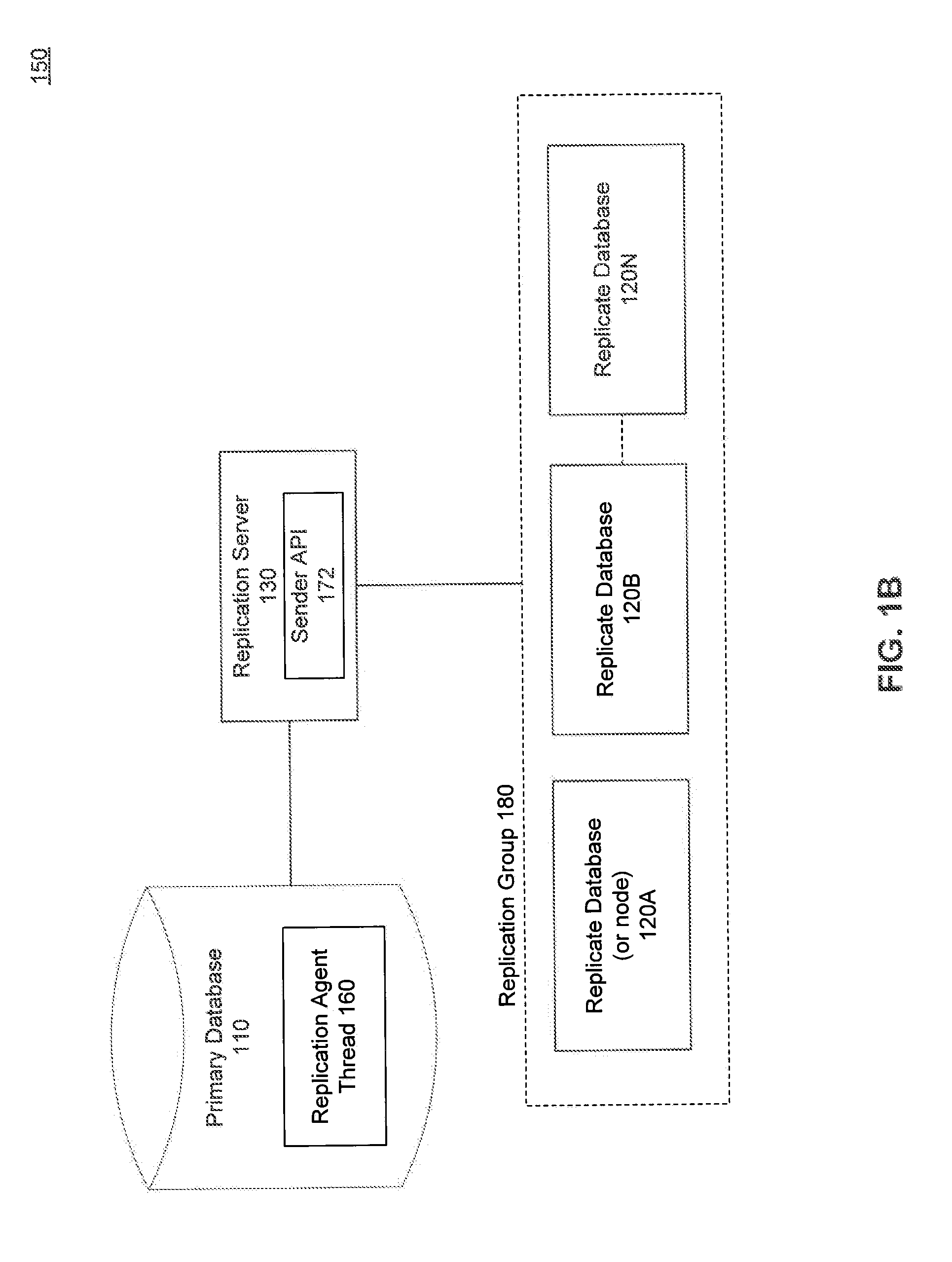 Multicast database replication