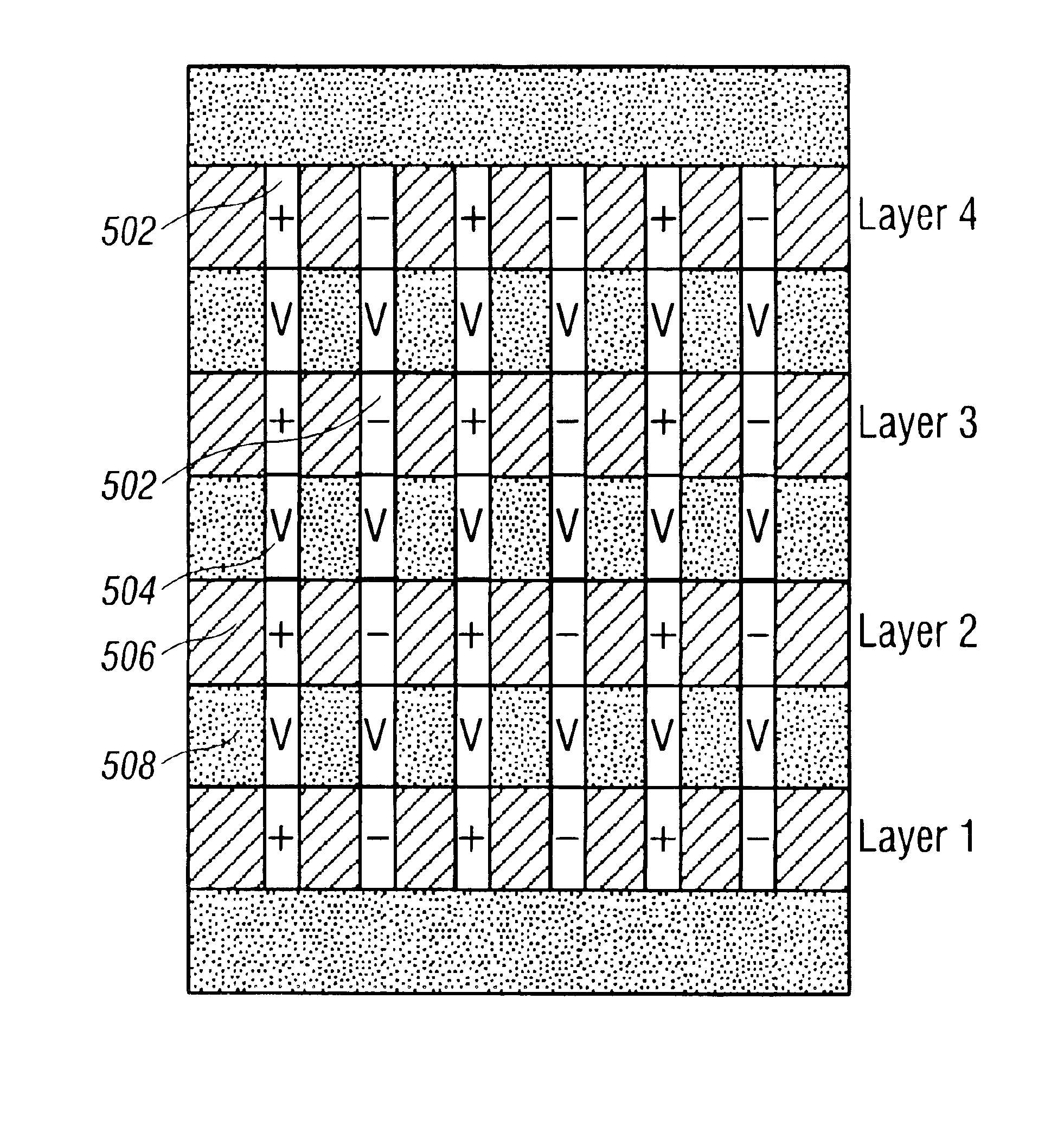 On-chip capacitor