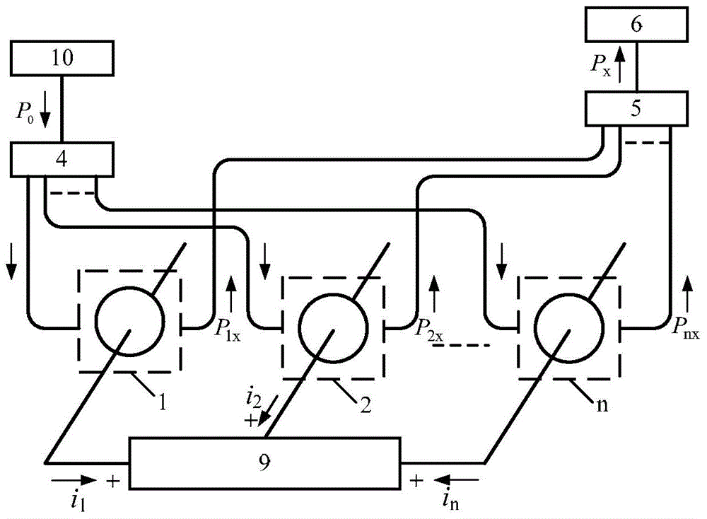 Differential protection device based on optical current sensor