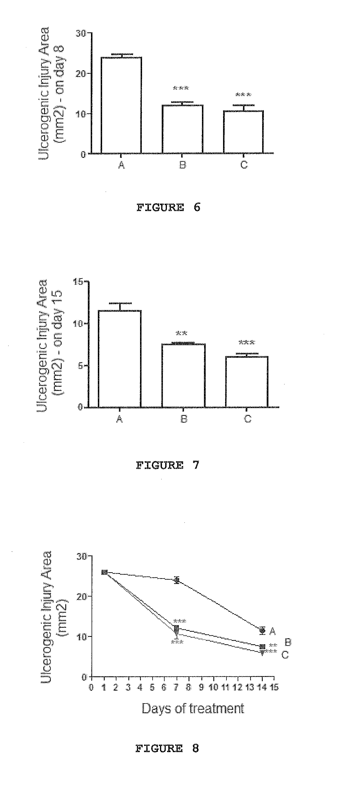 Use of compounds produced from arrabidaea brachypoda extracts as Anti-ulcerogenic agents