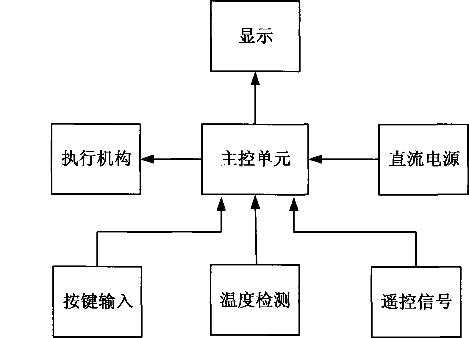 Air conditioner with audio and video playing apparatus and control method thereof