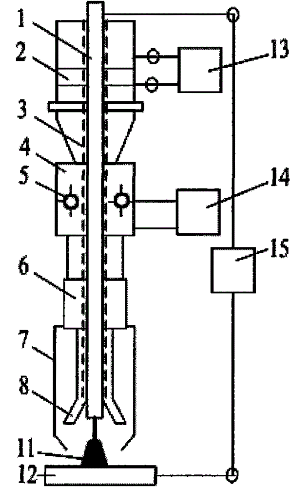 An ultrasonic arc hybrid welding device