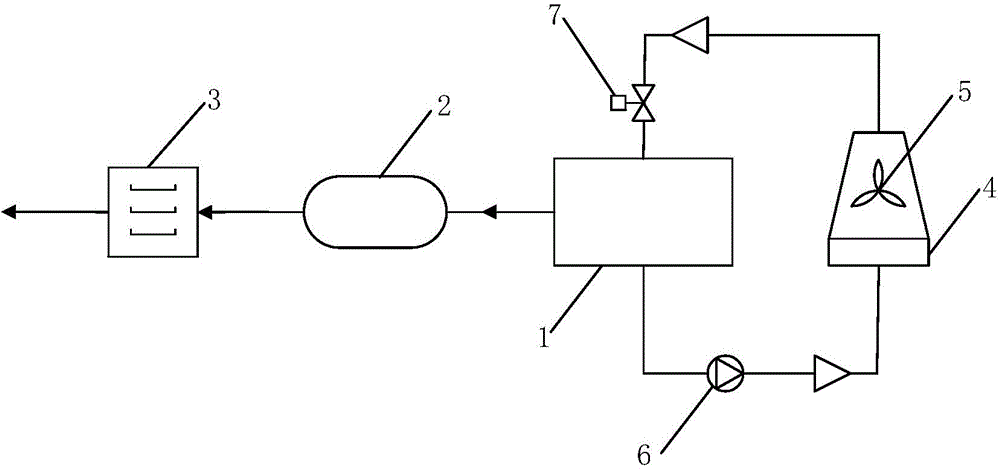 Energy-saving cluster control system and method of air compression station house