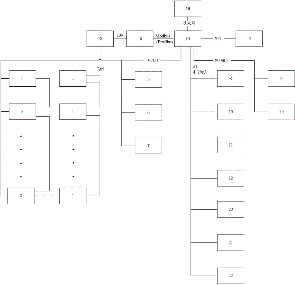 Energy-saving cluster control system and method of air compression station house