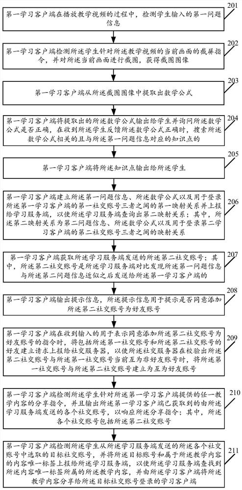 A learning interaction method and learning client