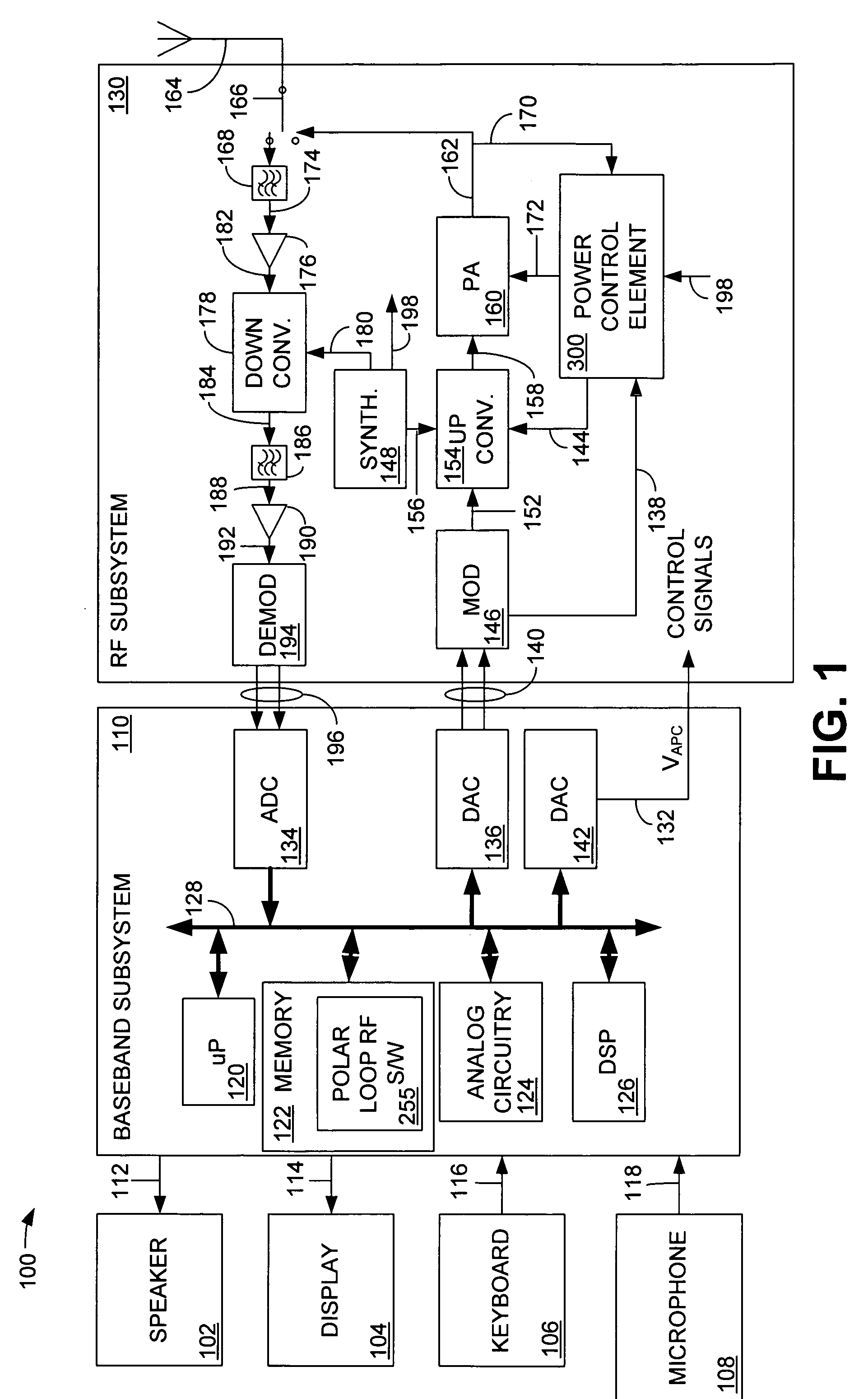 Polar loop radio frequency (RF) transmitter having increased dynamic range amplitude control