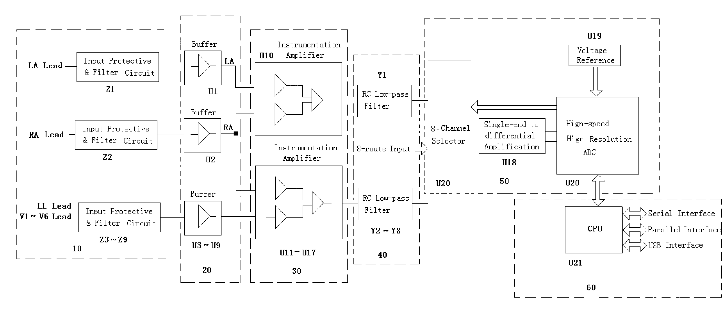 Type of High-Performance DC Amplification Device for Bioelectrical Signal Collection