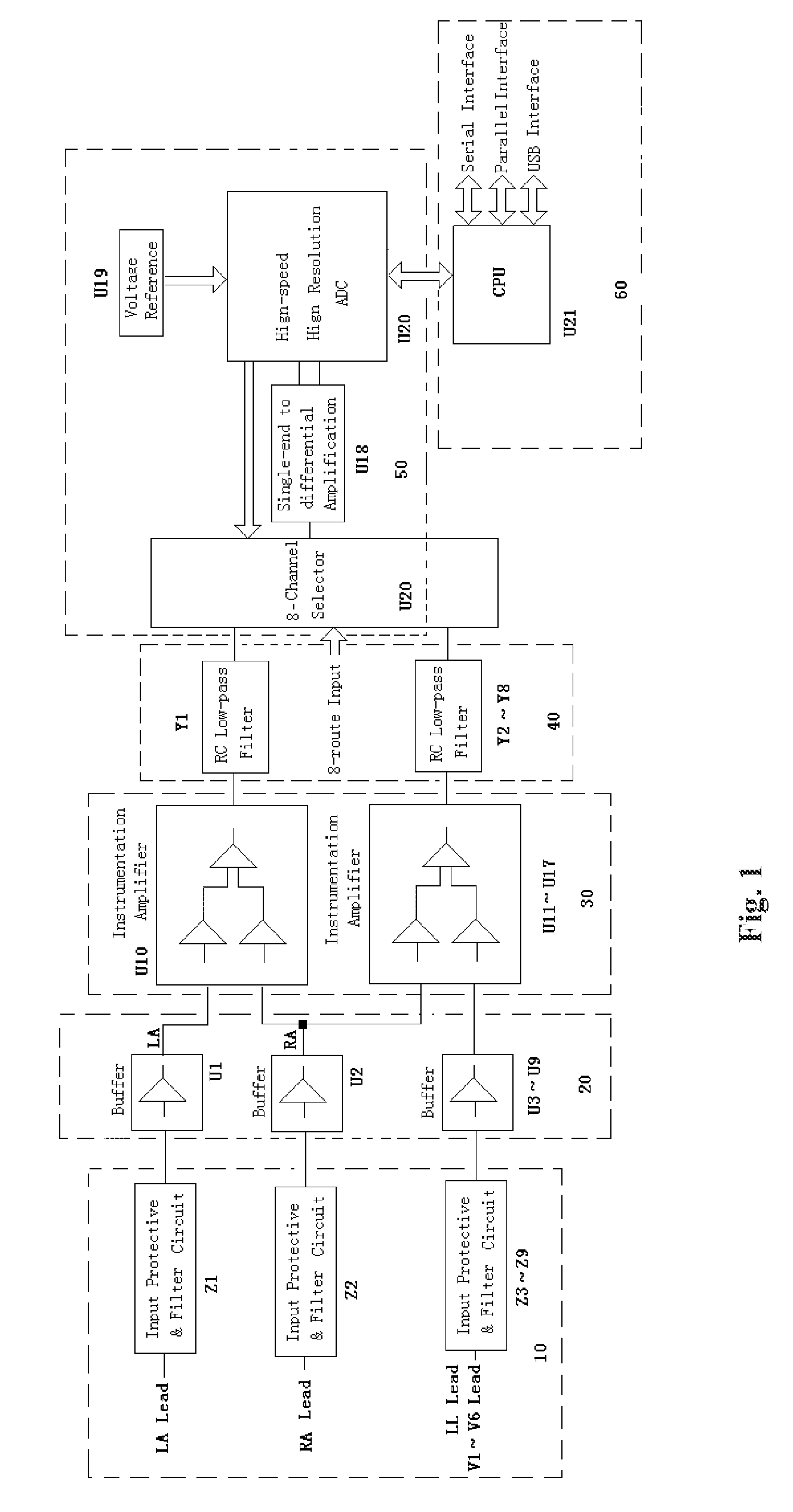 Type of High-Performance DC Amplification Device for Bioelectrical Signal Collection